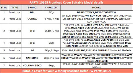 Dust Cover for Front Load - Image 2