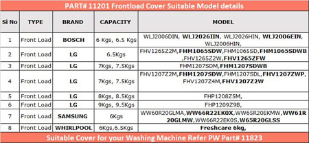 Dust Cover for Front Load - Image 7