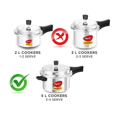Cooker Handle Set-5 Litre - Image 6