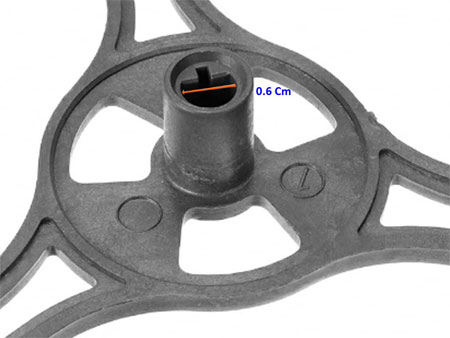 Rotator Wheel