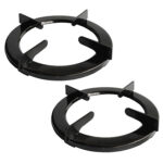 Pan Support