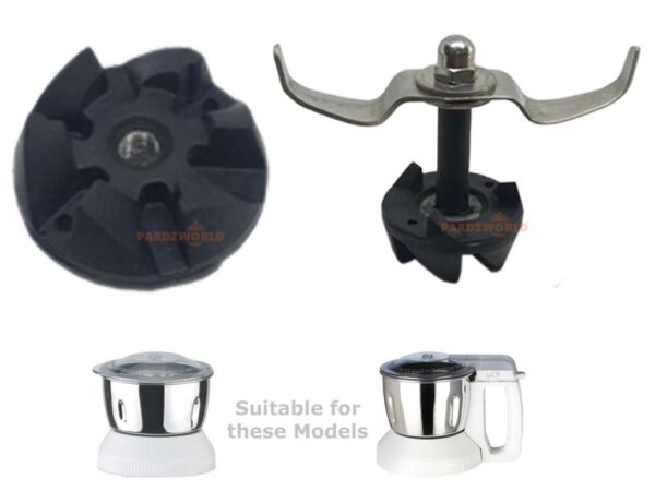 Blade Set - Image 2