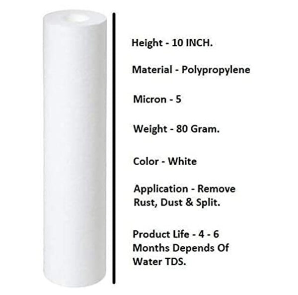 Spun Filter - Image 4